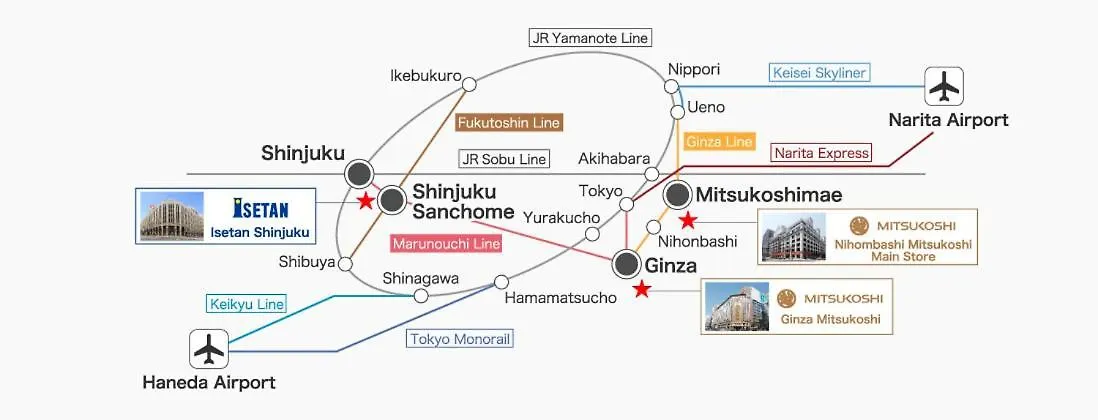 新宿区神楽坂近く大空间 Tokyo 0*,